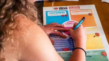 A close up of a student filling out a careers worksheet with the title 'Simply Do Ideas, The Concept Canvas'