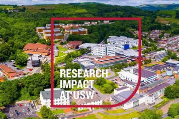 Research Impact at USW