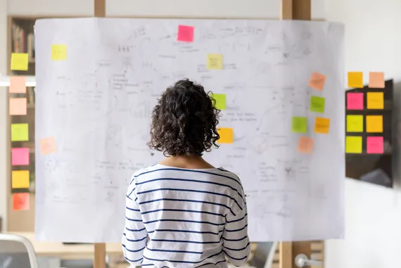 A woman planning a business plan on a large board using post it notes and mind maps.