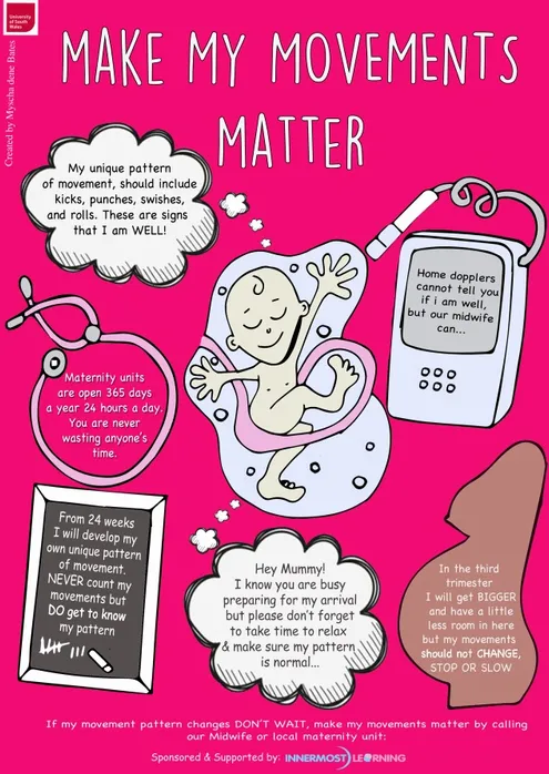 Myscha Dene fetal movements pregnancy poster