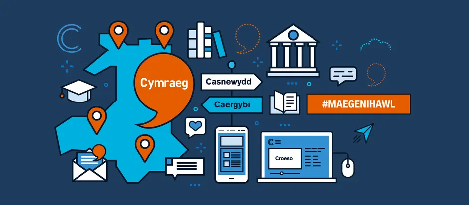 https://uswfoxtail.blob.core.windows.net/foxtail-prod-uploads/original_images/Welsh_Language_Rights_Day_2021_Baner_Banner_Facebook.png