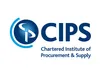 CIPS